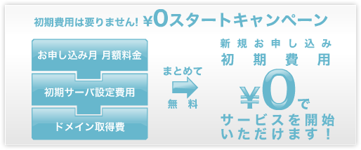 新規お申し込みの場合初期費用\0でサービスを開始いただけます。